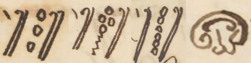 The various kinds of pada guru. British Library, Add MS 12279, f. 92r, 109r, 140v and 34v.